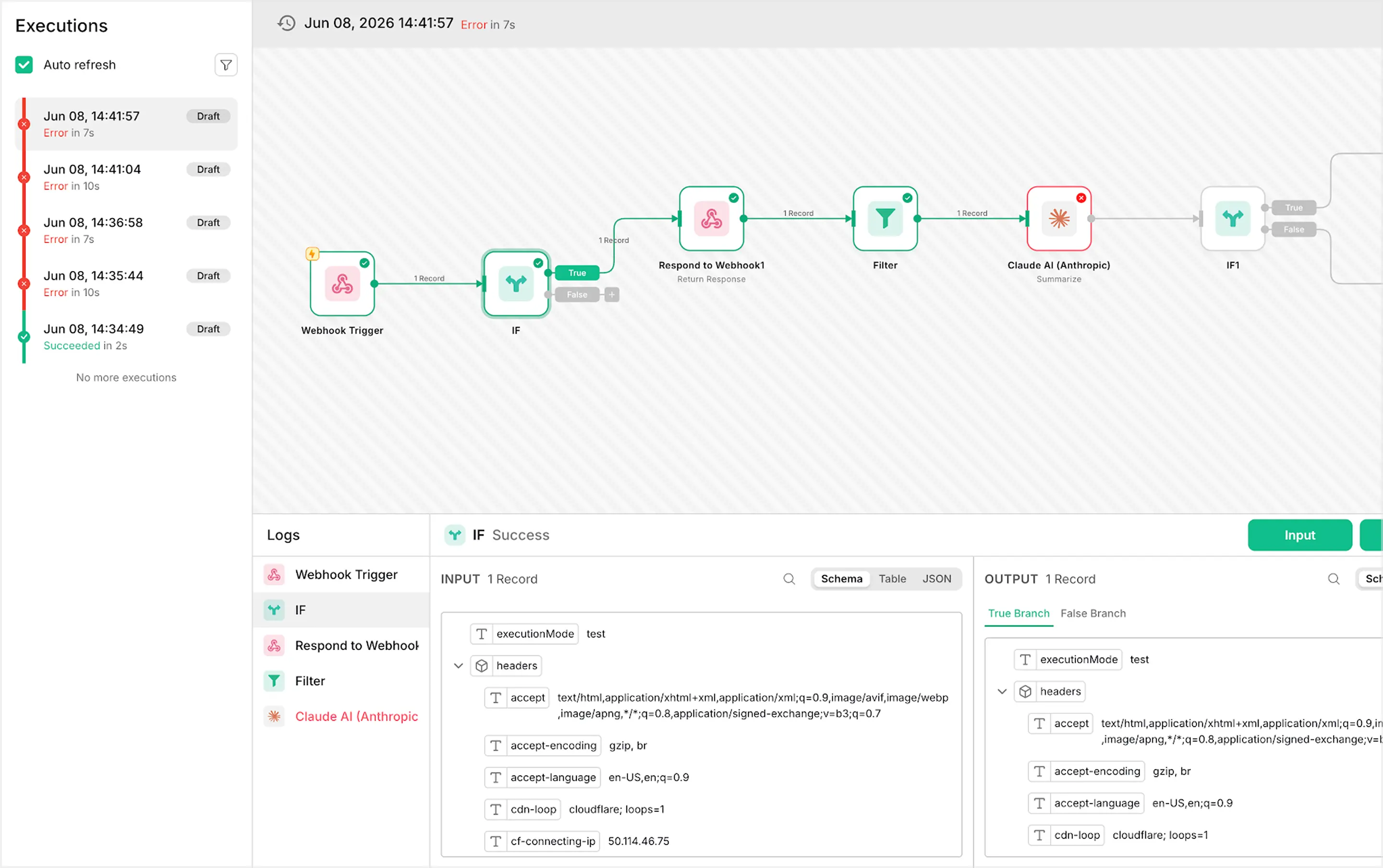Execution logs highlighting failed workflow nodes