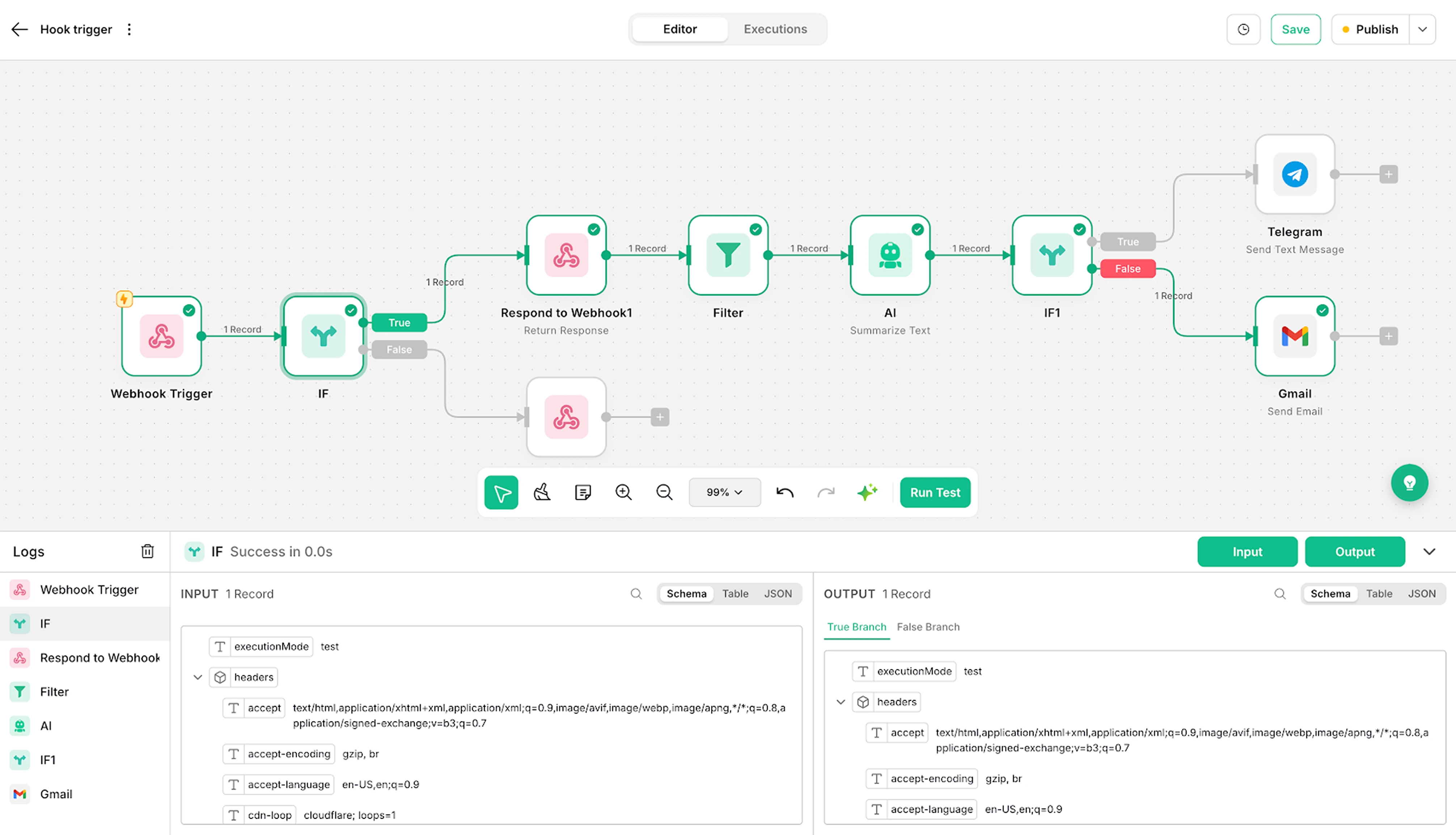 ActiveFlow workflow builder screenshot