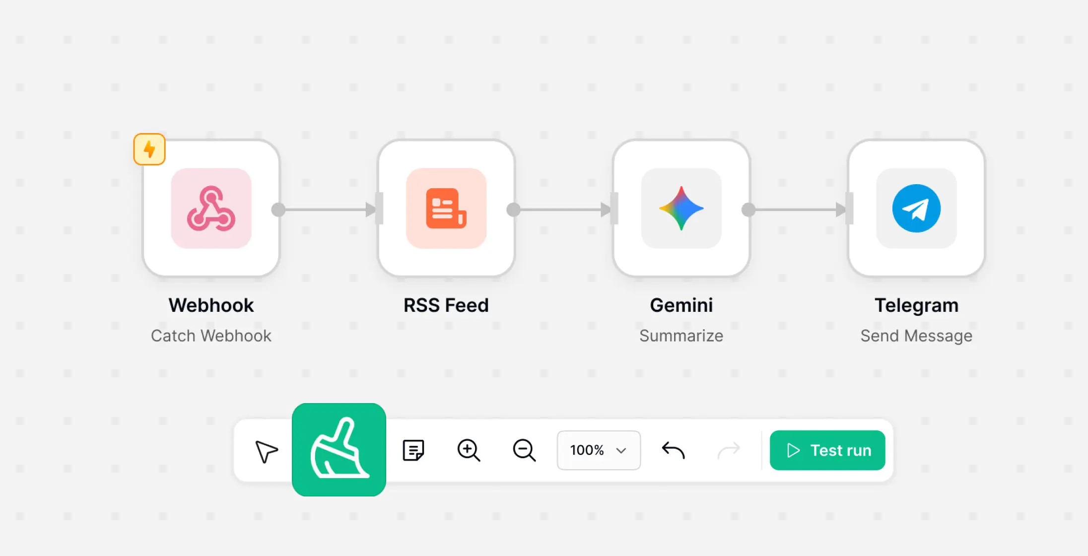 Workflow canvas with connected nodes
